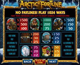 Arctic Fortune Slot - 1024 Ways to win 