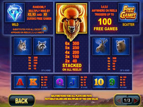 Buffalo Blitz Slot Paytable for Winnings