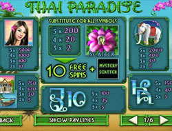 Thai Paradise Slot Payscreen