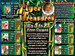 Tiger Treasures Payscreen